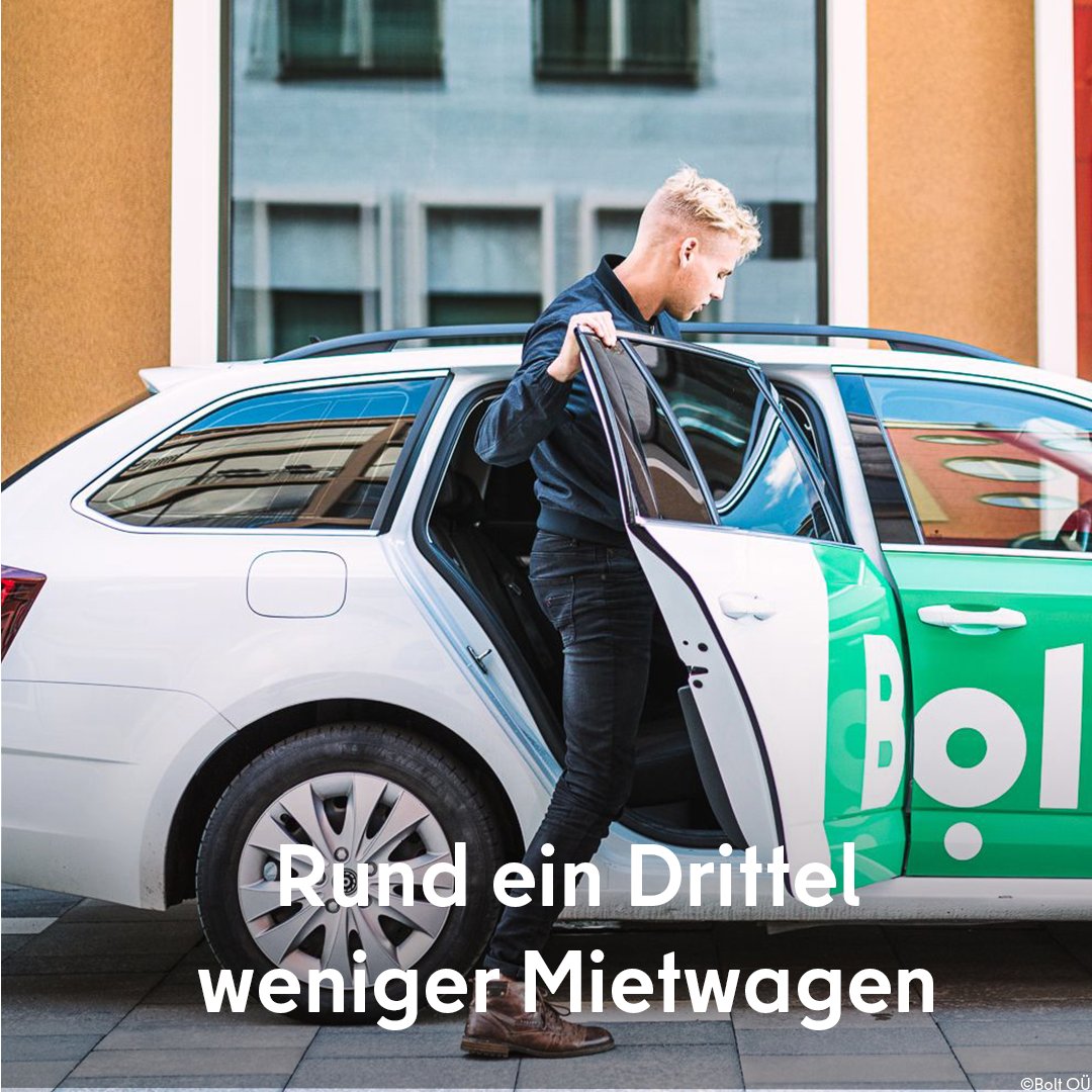 Die Überprüfung der Mietwagen in Berlin ist abgeschlossen: 1.661 von 4.276 Mietwagen wurden aus verschiedenen Gründen beanstandet und sind nun für die weitere Vermittlung von Fahraufträgen durch die Plattformen Bliq, Bolt, FREENOW & Uber gesperrt. Mehr:👉 berlin.de/sen/uvk/presse…