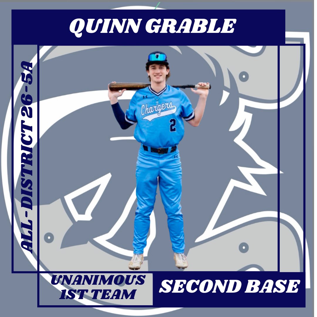 Champion Charger Baseball (@chargerbsb) on Twitter photo 2024 All-District 26-5A
Unanimous 1st-Team All-District
<a href="/jordan_ballin04/">Jordan Ballin</a> - Shortstop
<a href="/EvanKuhl7/">Evan Kuhl</a> - Outfield
<a href="/gage_goldberg1/">Gage Goldberg</a> - Catcher
<a href="/Qgrable2/">Quinn Grable</a> - Second Base 2024 All-District 26-5A
Unanimous 1st-Team All-District
<a href="/jordan_ballin04/">Jordan Ballin</a> - Shortstop
<a href="/EvanKuhl7/">Evan Kuhl</a> - Outfield
<a href="/gage_goldberg1/">Gage Goldberg</a> - Catcher
<a href="/Qgrable2/">Quinn Grable</a> - Second Base
