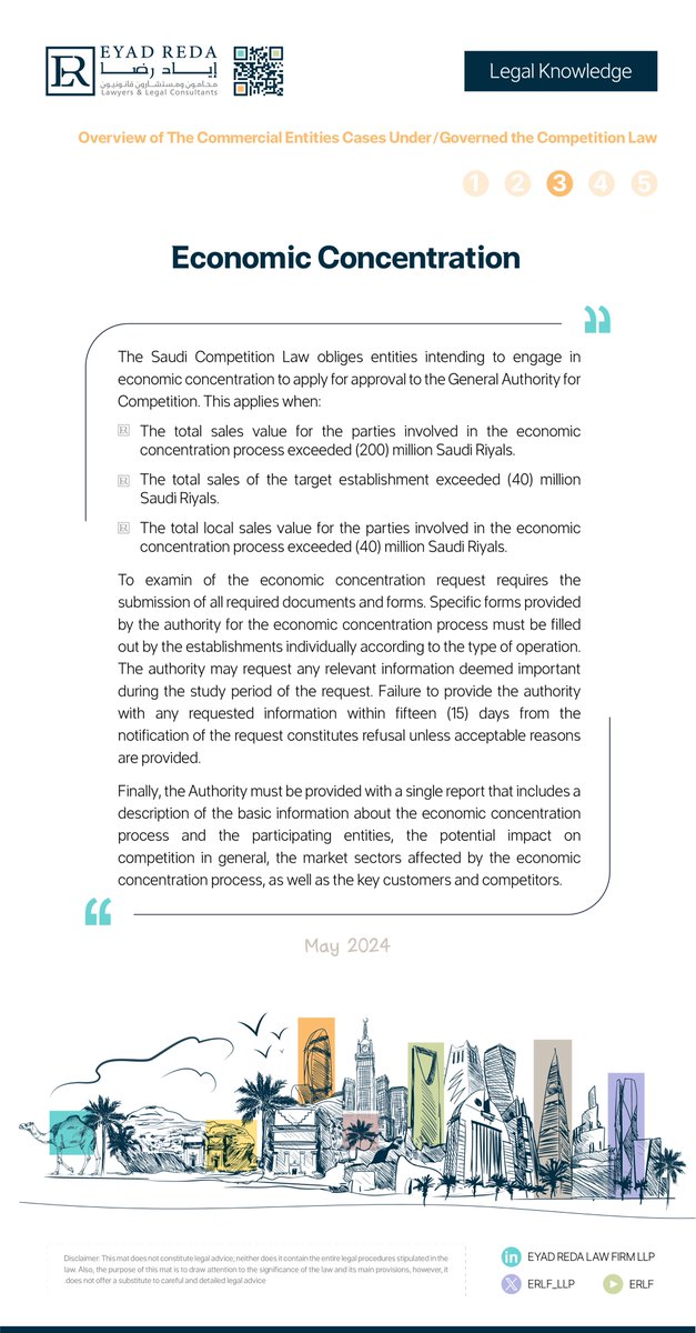 ERLF_LLP's tweet photo. يتناول هذا المنشور التعريف بأحكام التركز الاقتصادي في نظام المنافسة.
This post introduces the provisions of economic concentration in Competition Law.
#erlf
#competition_law
#legal_knowledge https://t.co/VDBOSbMZcE