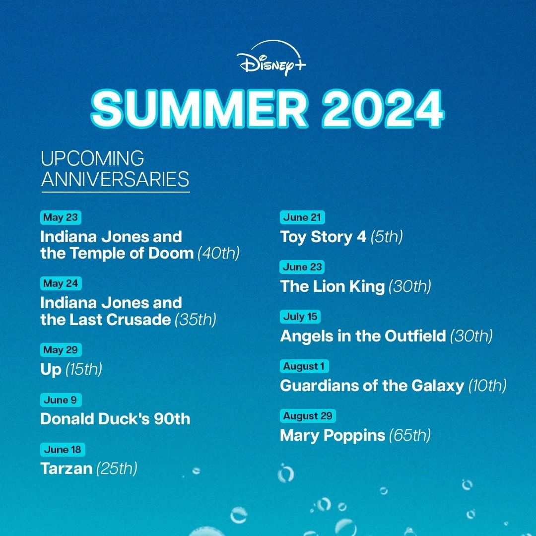 📺 Aniversarios de películas disponibles en #DisneyPlus