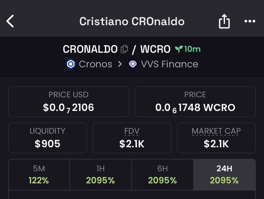 MatMan_BeerMan's tweet photo. Just launched #crofam

@CROnaldo_cro 

Telegram: https://t.co/iAjfAzzH2e
Chart: https://t.co/i3JP1u9AaL https://t.co/dr69qc0f1k