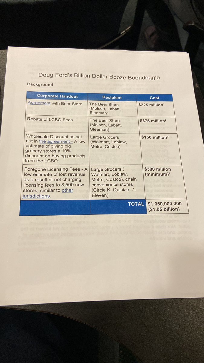 #ONpoli 

Friday: "We're paying $225M to the Beer Store"

Saturday: "We're paying $600M to the Beer Store and the Breweries"

Monday: "We're paying $1 Billion to the Beer Store and the Breweries and the Big Box retailers"
