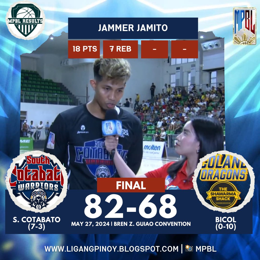 The South Cotabato Warriors extends losing woes of the Bicolandia Oragons to 10. #mpbl #mpbl2024