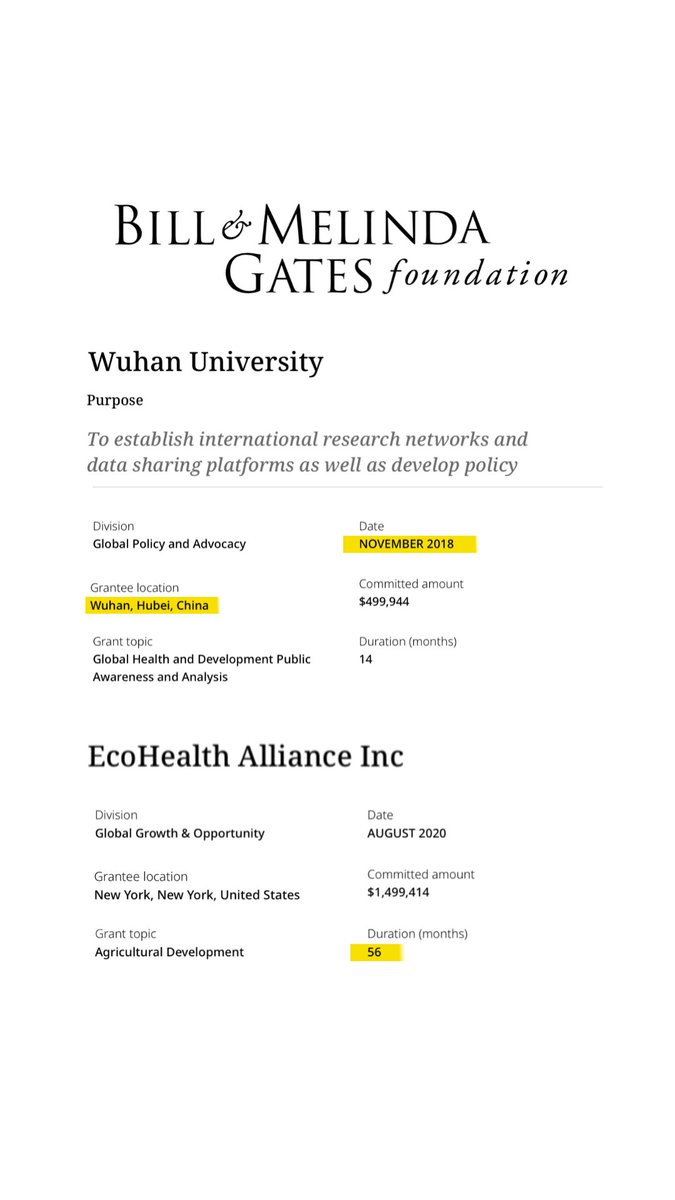 EcoHealth Alliance has been disbarred from receiving federal funding—but what can be done about their other source(s) of funding? Shouldn’t we aim to disbar all private & federal Gain of Research funding?