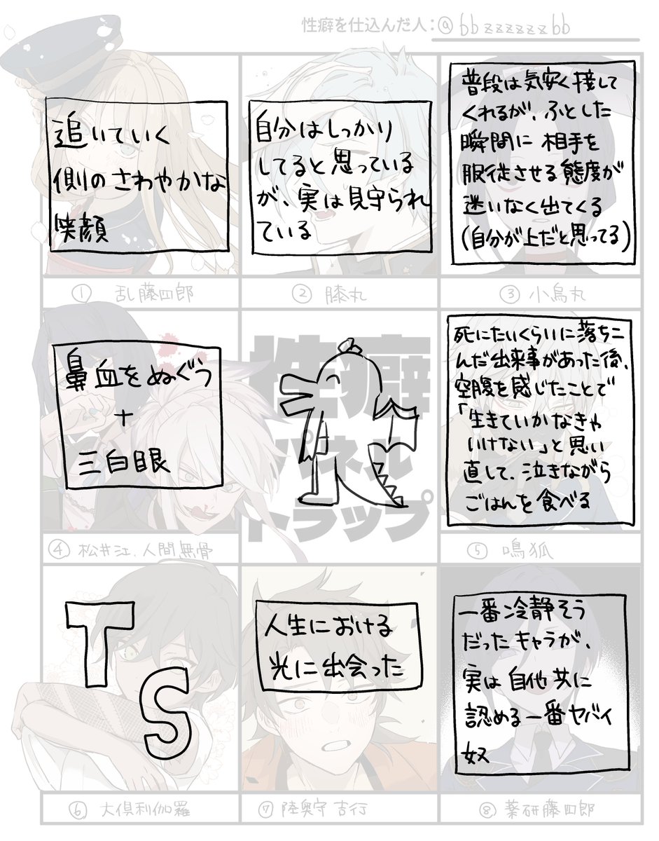 #性癖パネルトラップ というより好きな性癖発表ドラゴンになりました リクエストありがとうございました!! 