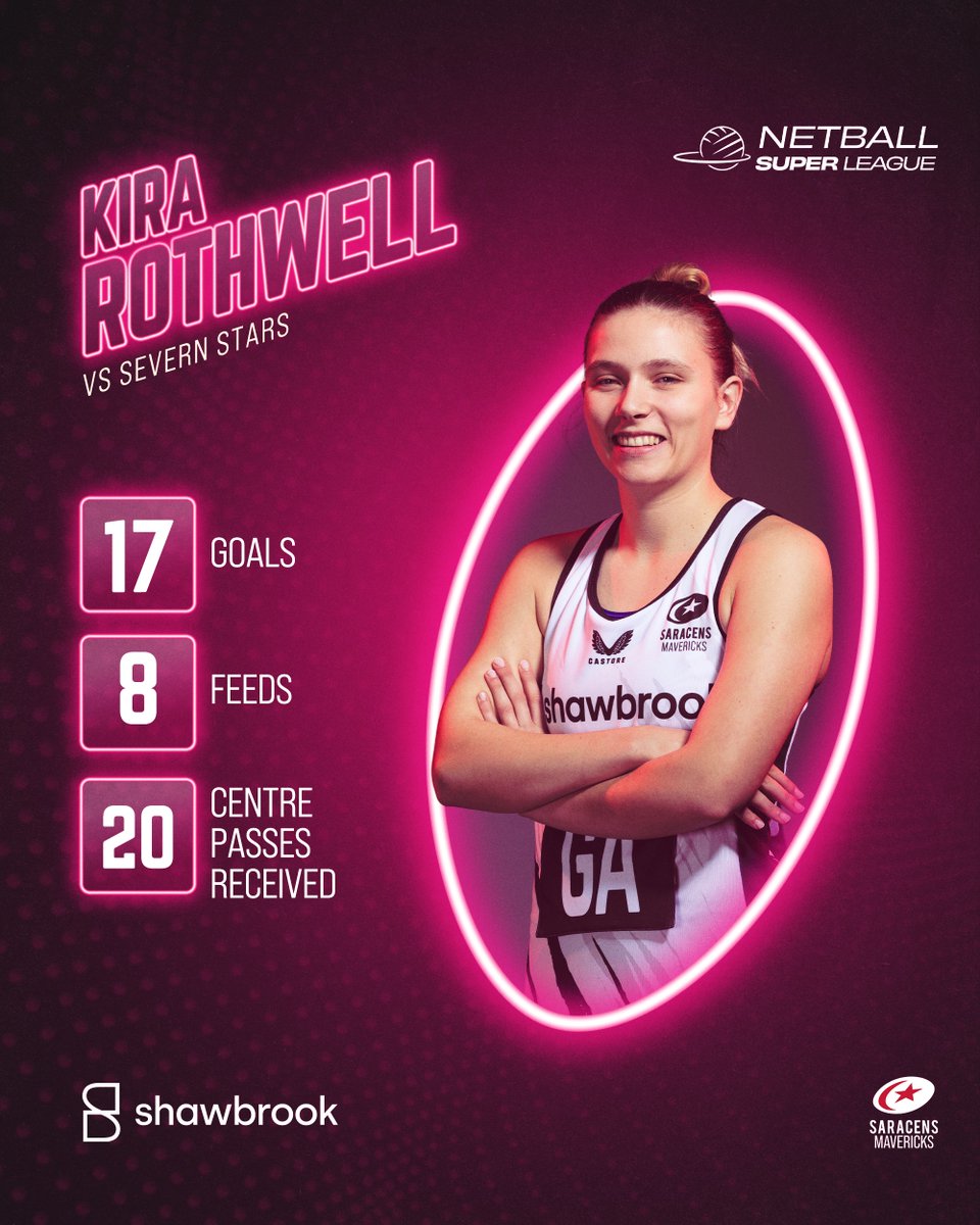 🏃‍♀️ @kira_rothwell was in top form again on Friday night! #BeAMaverick🖤❤️ #ShawbrookStats⁠ @ShawbrookBank