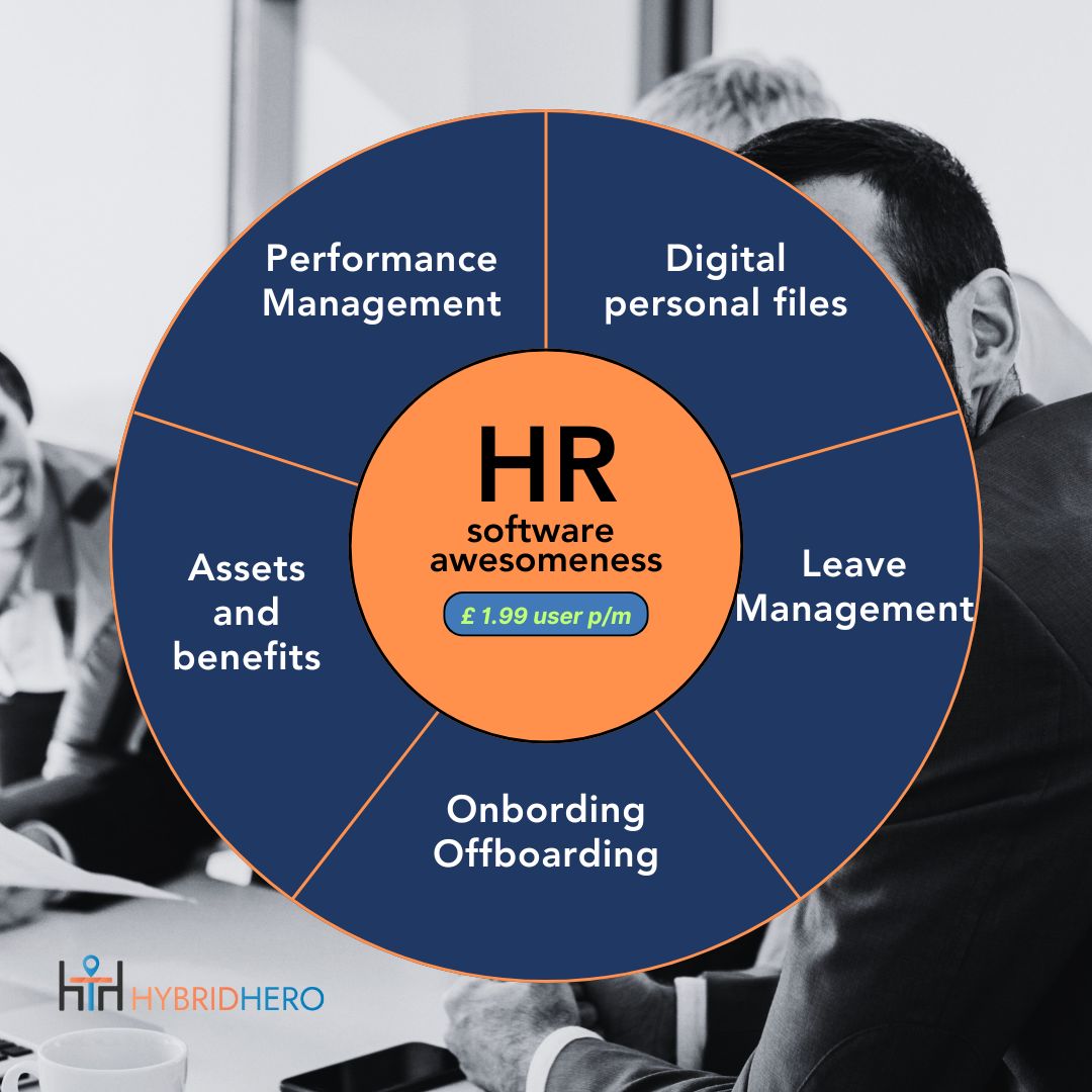 HybridHero tweet media