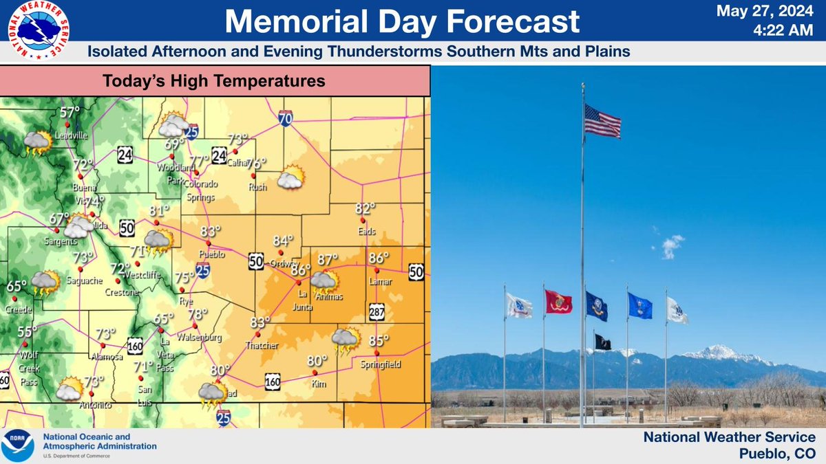 It will be warm with less wind on Memorial Day for southern CO. Isolated thunderstorms will be possible in the afternoon across the mountains which will drift east across the plains through the evening. Gusty winds and lightning along with brief rainfall possible. #cowx