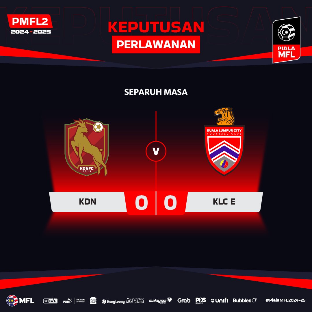 Keputusan Separuh Masa Pertama Kelantan Darul Naim FC 0-0 Kuala Lumpur City Extension #PialaMFL2024-25 #LigaMalaysia #DemiLigaKita