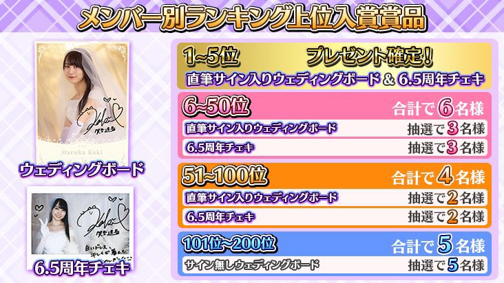 さ*ら様 乃木フェス 直筆サイン入りサコッシュ 阪口珠美 2026年最新】阪口珠美 サインの人気アイテム - メルカリ
