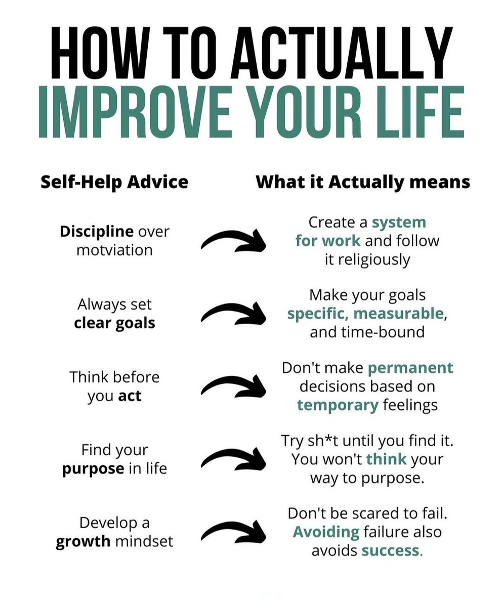 How To Actually Improve Your Life.