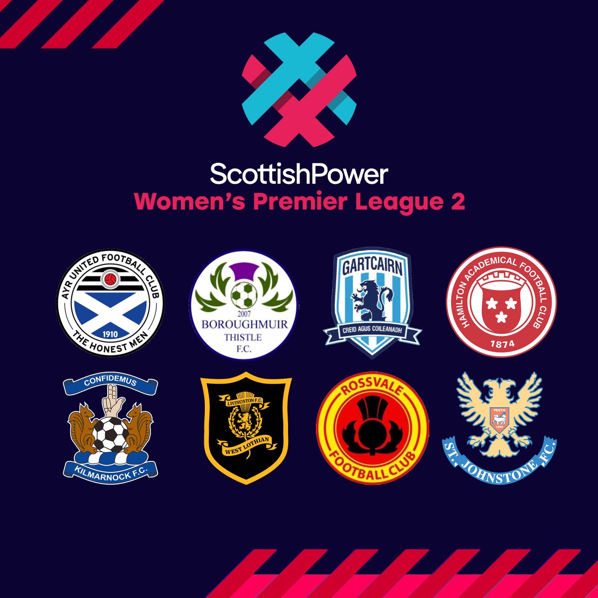 With the season complete, here's a look at your 2024/25 @ScottishPower Women's Premier League and @ScottishPower Women's Premier League 2 ⬇️