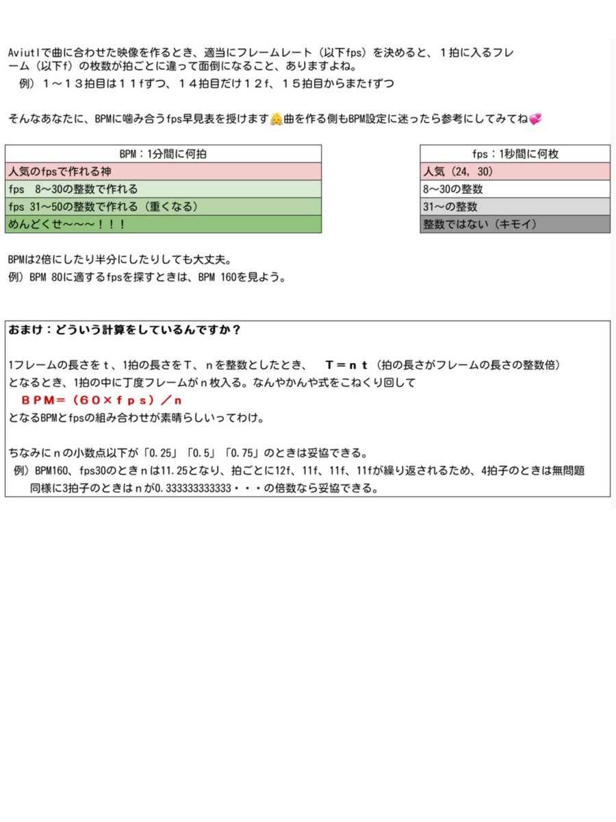 HaYuTeA's tweet photo. Aviutlで動画作る時にBPMとfpsが噛み合わない問題を解決する表を垂れ流すか... https://t.co/ubUOqF8uNB