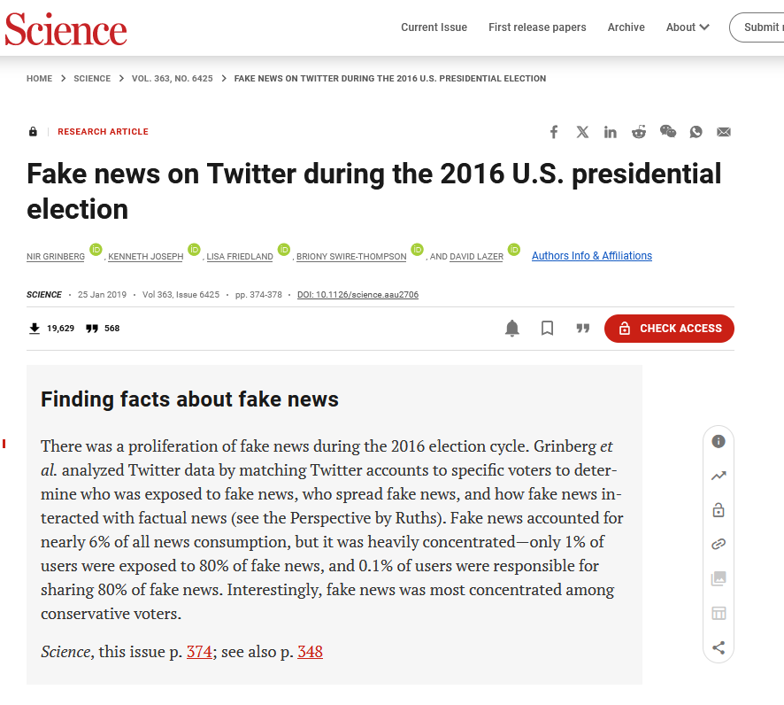 The numbers behind these accounts are astonishing – a study by Grinberg et al. (2019) found out that 0,1% of Twitter accounts were responsible for sharing approximately 80% of the mis/disinformation related to the 2016 US presidential election. 3/14