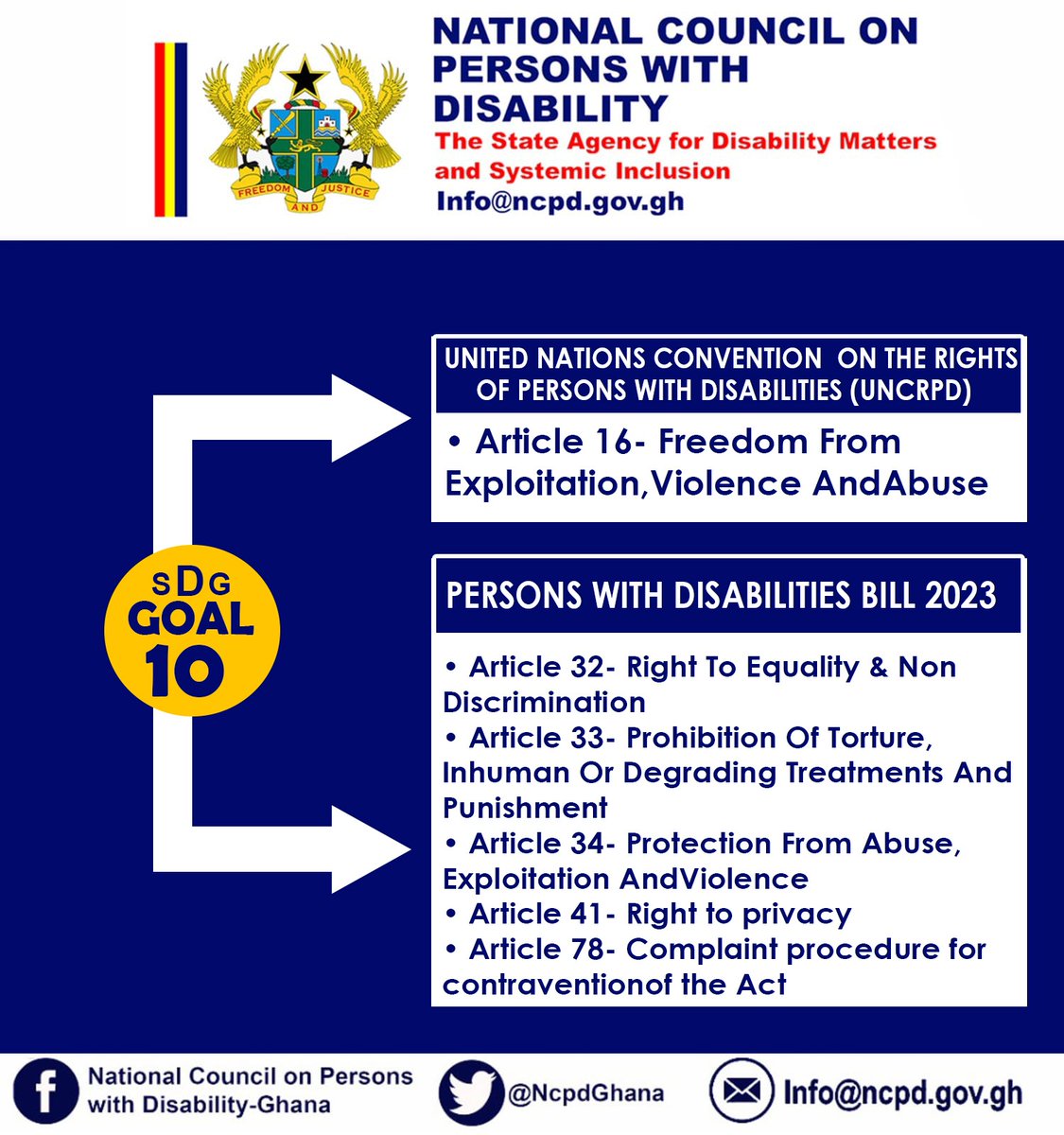 Persons with Disability Bill,2023 
#thestateagencyfordisabilityinclusion