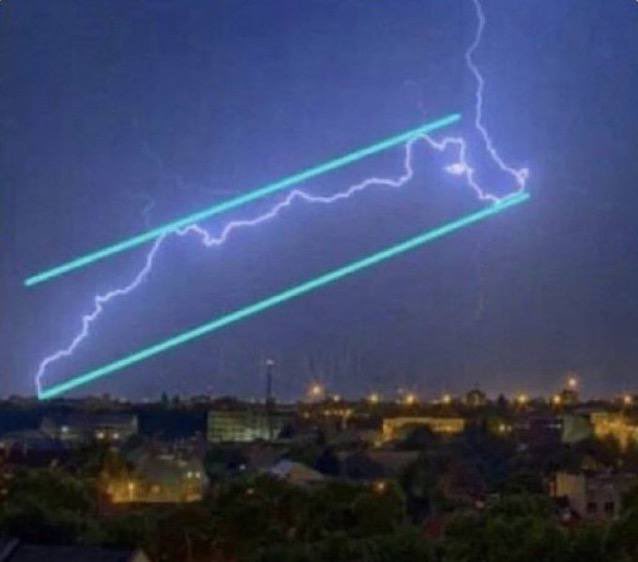 The future trend line of the $BULL? 🤔