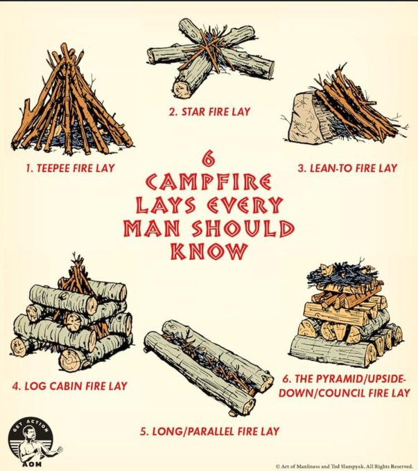 Different ways to build a campfire 🔥