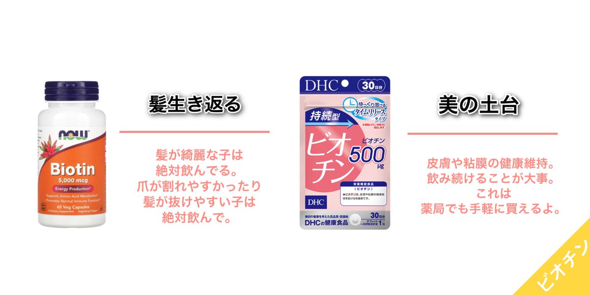 爆美女が飲んでる美肌サプリまとめ✨️

これ飲んでるおかげで、夏でも色白で綺麗な肌保てるみたい😳

インナーケアまじ大事だから皆も参考にしてみて！！