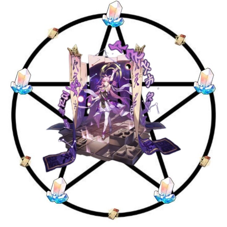Thi ♡ Furi, Cipher, Sandrone, Haru y Galbrena CEO tweet media
