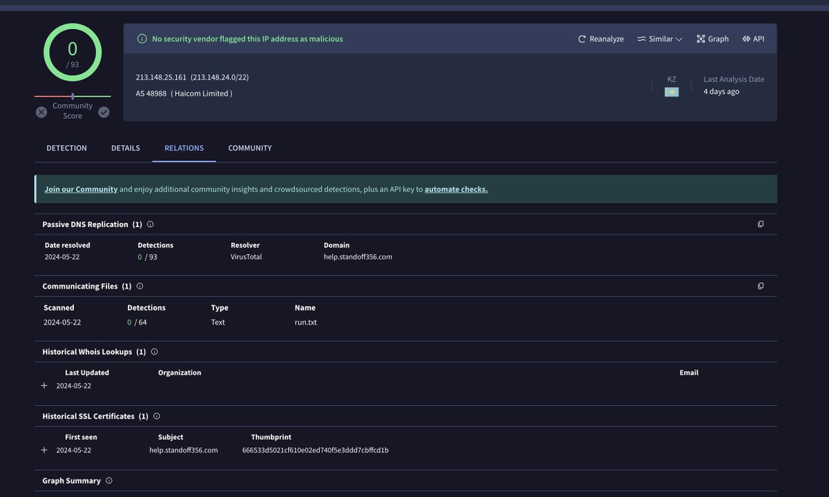 Michael Koczwara tweet media
