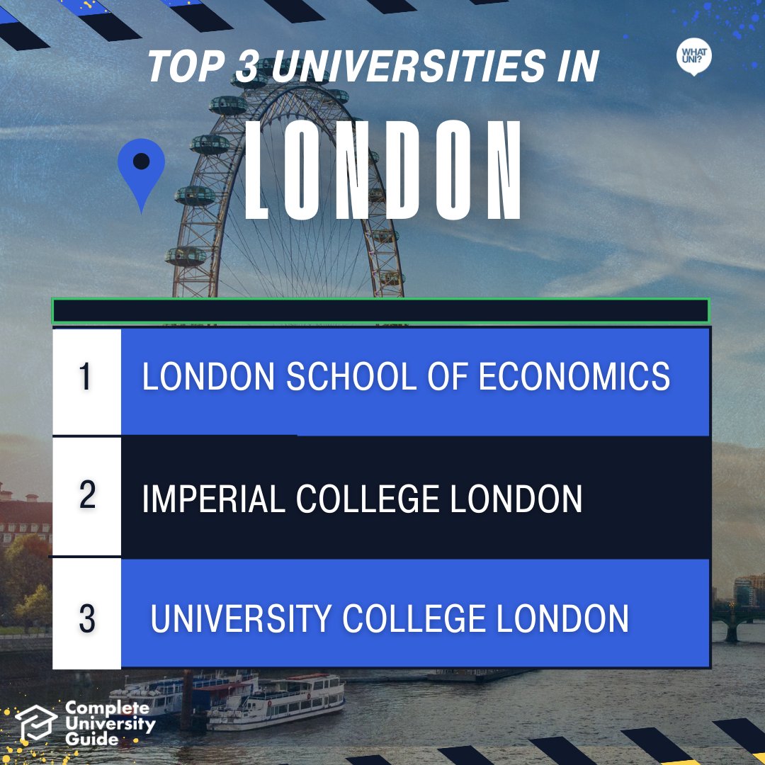 🏆 The results are in! 
Check out the top universities in London that are leading the way. Brought to you by the Complete University Guide.

👉 bit.ly/3UK5Dnw

#cug2025
#HigherEducation #cug #leaguetables2025 #topuniversities #universityrankings #rankings
