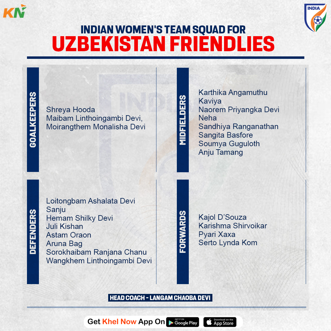 The Blue Tigresses are ready to roar 🔥

Here's the squad for their upcoming encounters against Uzbekistan 👀

#IndianFootball #BlueTigresses #Uzbekistan #Football