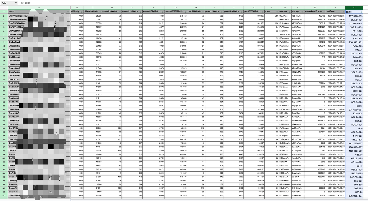 CyberV🧐 tweet media