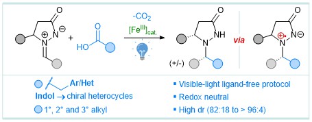 Jean-François Brière (@jfbriere76) on Twitter photo Delighted to share our Iron-catalyzed decarboxylative radical addition to chiral azomethine imines upon visible light in <a href="/ChemCommun/">Chemical Communications</a> (doi.org/10.1039/D4CC01…) thanks to Arona, Mihaela, Mariia - great job! (Lab. COBRA, <a href="/Labex_SynOrg/">Labex Synorg</a>, <a href="/JFBriere76/">Jean-François Brière</a>, <a href="/beucher/">Cedric Beucher</a>-helene, <a href="/SylvainOudeyer/">Oudeyer Sylvain</a>) Delighted to share our Iron-catalyzed decarboxylative radical addition to chiral azomethine imines upon visible light in <a href="/ChemCommun/">Chemical Communications</a> (doi.org/10.1039/D4CC01…) thanks to Arona, Mihaela, Mariia - great job! (Lab. COBRA, <a href="/Labex_SynOrg/">Labex Synorg</a>, <a href="/JFBriere76/">Jean-François Brière</a>, <a href="/beucher/">Cedric Beucher</a>-helene, <a href="/SylvainOudeyer/">Oudeyer Sylvain</a>)