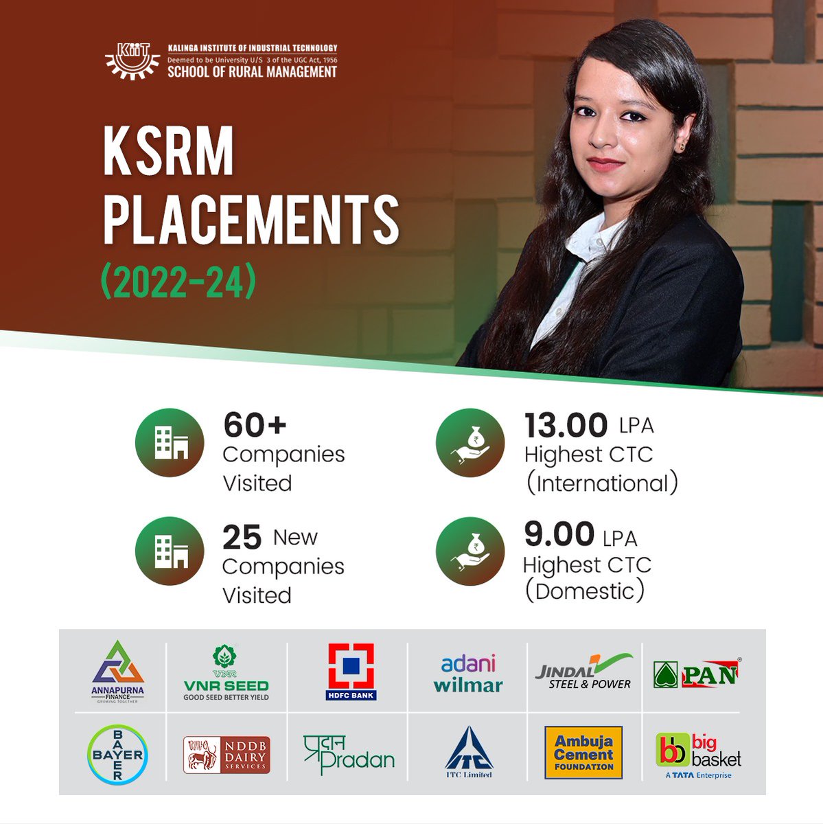 More than 60+ companies and 25 new companies visited our campus for 2022-24 recruitment. These include government departments, NGOs, semi-government organizations, CSR Agencies,
Development Funding Agencies and rural MSMEs.

Apply to our MBA in Rural Management program at