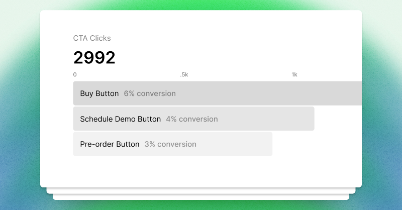 itsjulianpaul's tweet photo. Remember that #startup idea? ✨

@useprepage will help you track clicks and conversions, so you can confirm whether it is worth your time.

Ready to see if that idea could work? ↓