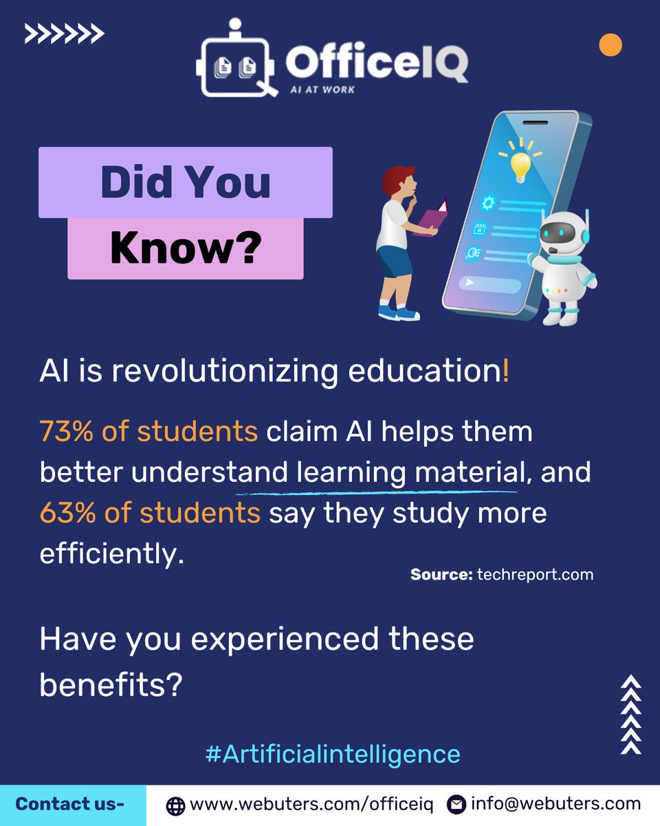 Did you know? 73% of students find #AI super helpful for understanding their lessons, and 63% say it helps them #study #smarter. Want to see AI in action? Schedule a FREE demo with OfficeIQ now: webuters.com/officeIQ/conta…

#OfficeIQ #enterpriseai #aisolution #aiservices #edtech