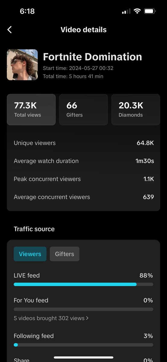 Mullet Mace tweet media