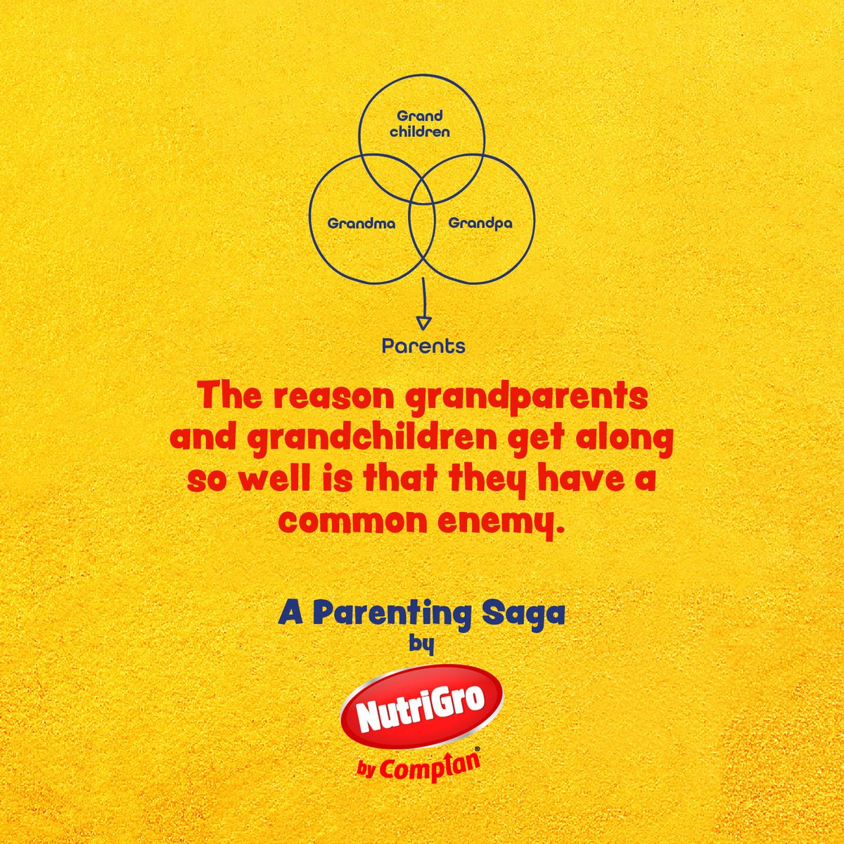 NutrigroComplan's tweet photo. The secret to the magical bond between grandparents and grandchildren? They have a common 'enemy' – parents! 😂👵👶

#growwithnutrigro #nutrigrobycomplan

#Parenting #ParentingHumor #dadjokes
#FamilyFun #GrandparentLove #parentinghumors https://t.co/txR1fKS97V