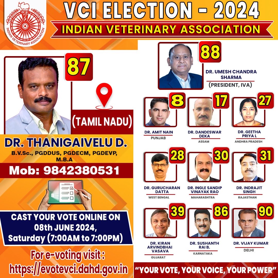 Dr. Umesh C Sharma tweet media