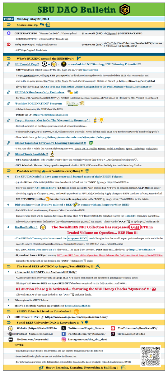 GM❕

𝗦𝗼𝗰𝗶𝗮𝗹 𝗕𝗘𝗘𝗦 𝗨𝗻𝗶𝘃𝗲𝗿𝘀𝗶𝘁𝘆 𝗗𝗔𝗢
Daily Bulletin
What's happening this 𝗠𝗢𝗡, 𝟮𝟳 𝗠𝗮𝘆 𝟮𝟬𝟮𝟰 ⤵️

SocialBEES.io 🐝
@Crypto_Swarm

#SBUDAO $BHNY #OwnerEconomy #AssetBackedNFTs #Web3 #Web3Community #CryptoEducation