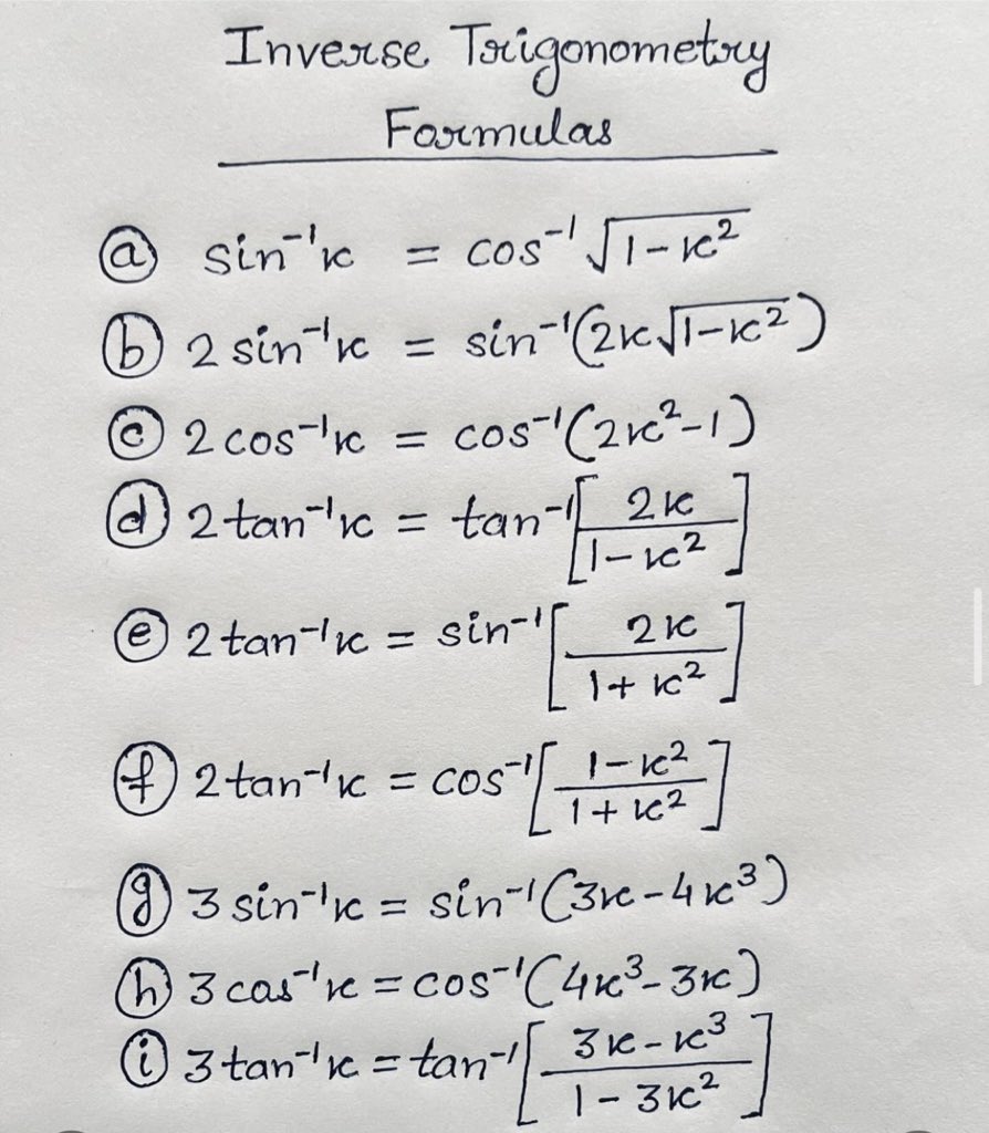 Inverse Trigonometry Formulas