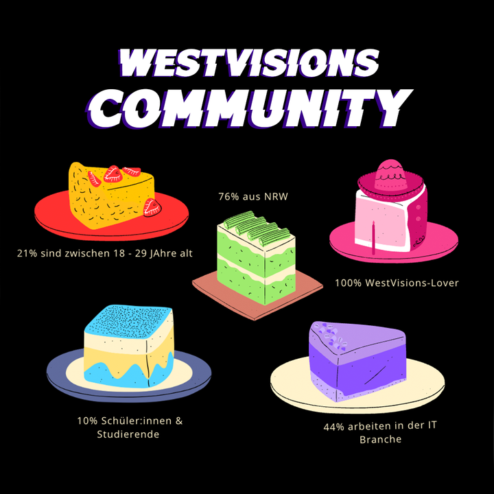 WestVisions tweet media