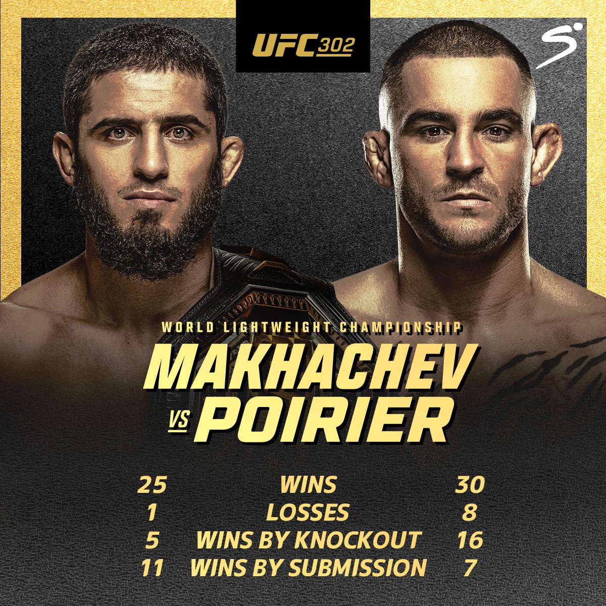 Dustin Poirier will face Islam Makhachev who seems untouchable 💥 #UFC302