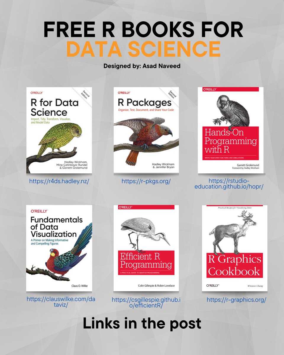 R is powerful tool for data analysis, visualization, and machine learning. And it costs $0 to use! Here are six FREE books you can use to learn R today: (Links in comments)