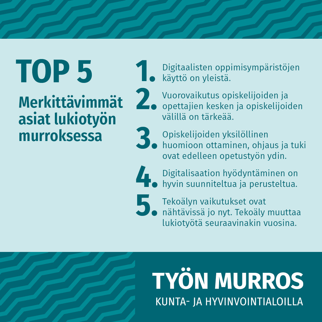 #Tekoäly vaikuttaa #lukio'työhön jo nyt. Silti teknologiamyllerryksessäkin opettajien ja opiskelijoiden välinen vuorovaikutus on kaikkein tärkeintä, toteaa #TyönMurros'raportti🎒kt.fi/julkaisut-ja-o…
 #KT @Tehy_ry @SuPerLiitto @JUKOry @Jyty_ry @JHLry