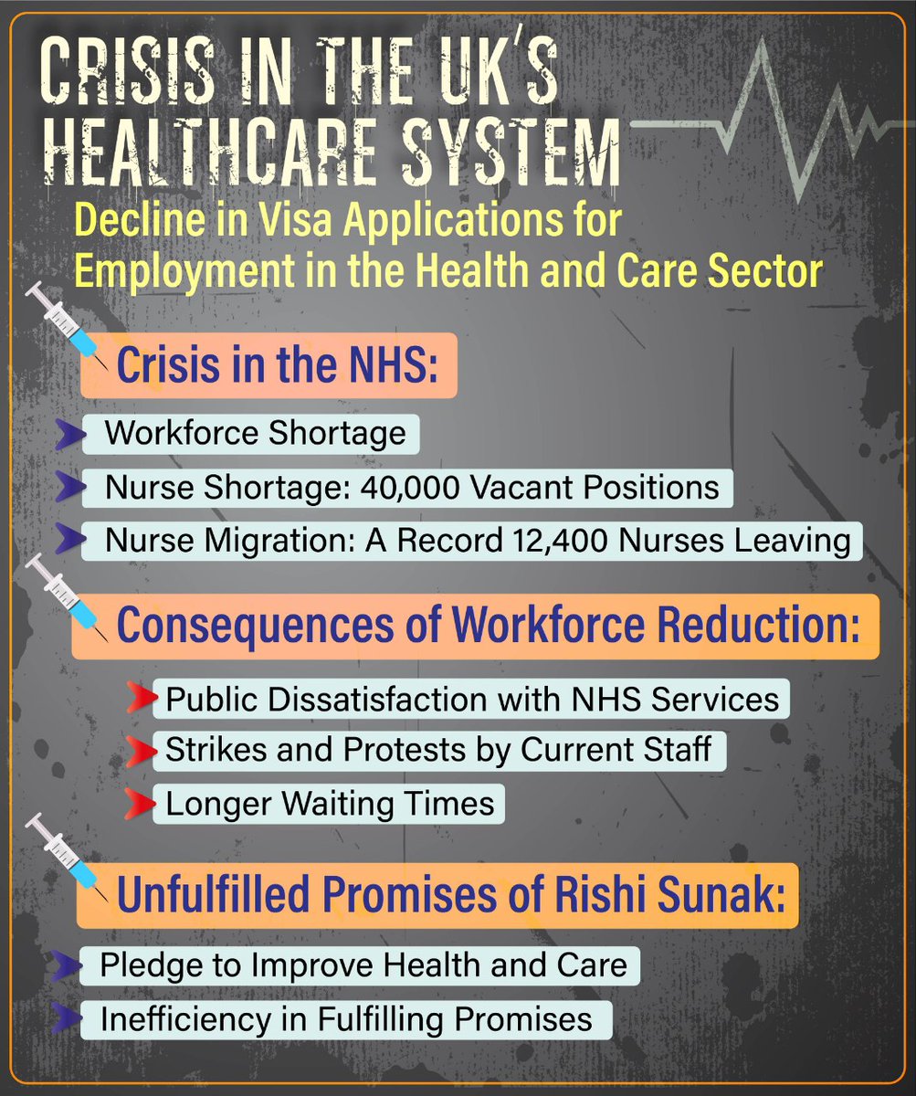 This is the crisis in the British healthcare system. Has @RishiSunak kept his words?