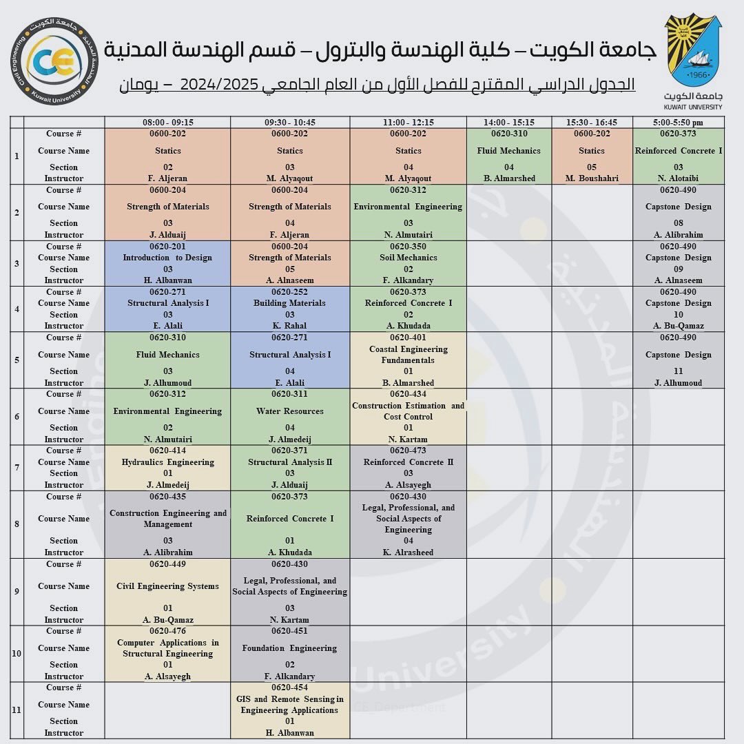 CE_department's tweet photo. الجدول الدراسي (المقترح) للفصل الأول من العام الجامعي 2024/2025 
*يرجى العلم بأن الجدول قابل للتعديل*
#قسم_الهندسة_المدنية #جامعة_الكويت https://t.co/UJ20dGk7zh
