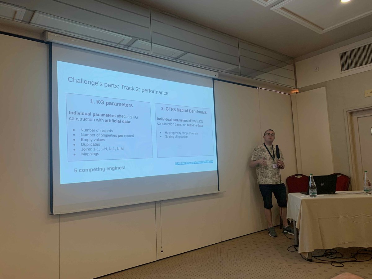 KGC Workshop (Inactive account) tweet media