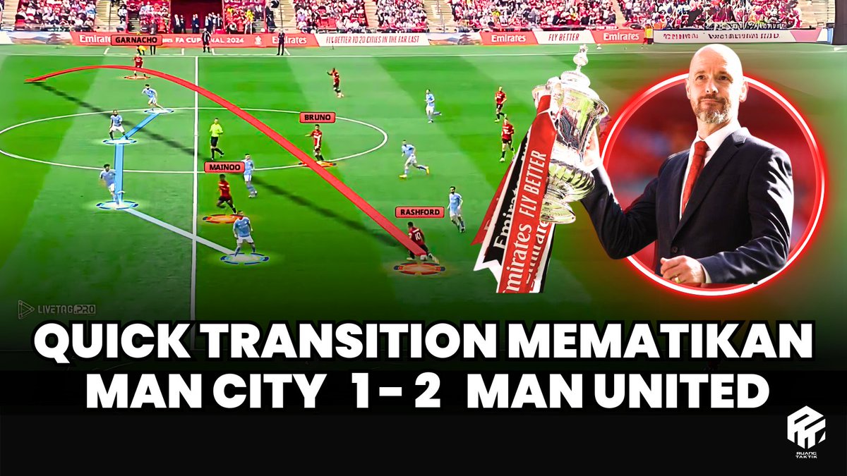 Ruang Taktik tweet media