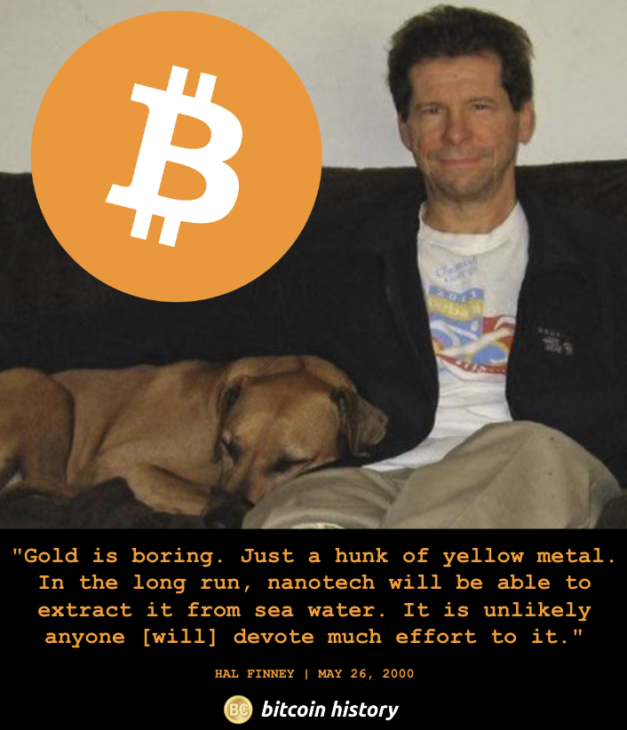 The Bitcoin Historian tweet media