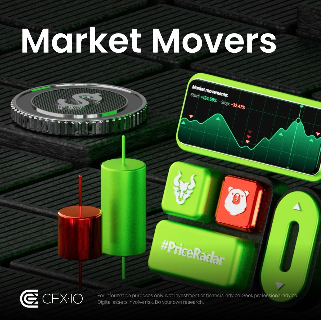 cex_io's tweet photo. 🔥🔝 Crypto Daily Top Climbers and Decliners 

👉 Check out today's top-performing cryptocurrencies and the biggest decliners. 

Top Climbers:

🔺 $JASMY $0.026369 👉  +18% 
🔺 $FLOKI  $0.34 👉 +17%
🔺 $PEPE $5.24 👉 +9%
🔺 $BONK $0.00003775 👉 +9%
🔺 $SNX $3.10 👉 +6.59%

Decliners:

🔻 $LPT  $20.96 👉 -8.73%
🔻 $ONDO $1.19373 👉 -7%
🔻 $LDO $2.57 👉 -4%
🔻 $NEAR $ 7.74 👉 -4%
🔻 $XDC $0.034924 👉 -4%

👀  Keep an eye on the trends and make informed decisions in the ever-changing crypto world: https://t.co/Eb8vWy0Ov9