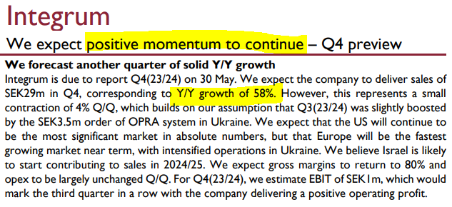 Jag tror precis som Carnegie att momentum i Integrum $INTEG är intakt och att det kommer in en fin Q4-rapport. Allt brus senaste tiden kring samarbetet med Chalmers har nog skapat ett fint läga att öka. Äger aktier