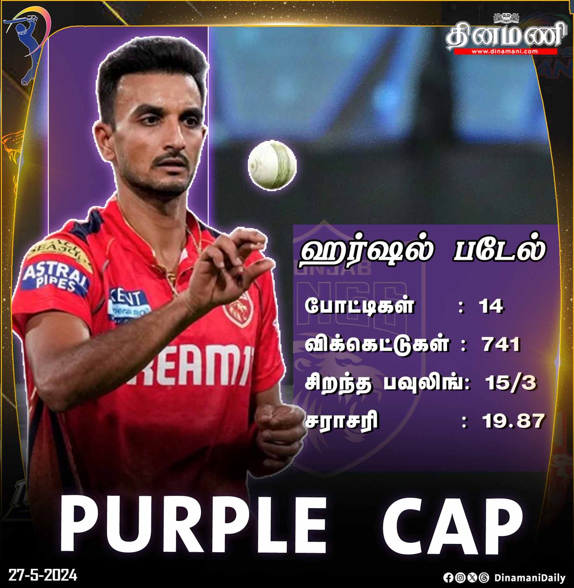 #Dinamani | ஐபிஎல் 2024 : அதிக ரன்கள், அதிக விக்கெட்டுகள் எடுத்தவர்கள் #IPL #IPL2024 #IPL24 #Orangecap #PurpleCap #ViratKohli #HarshalPatel