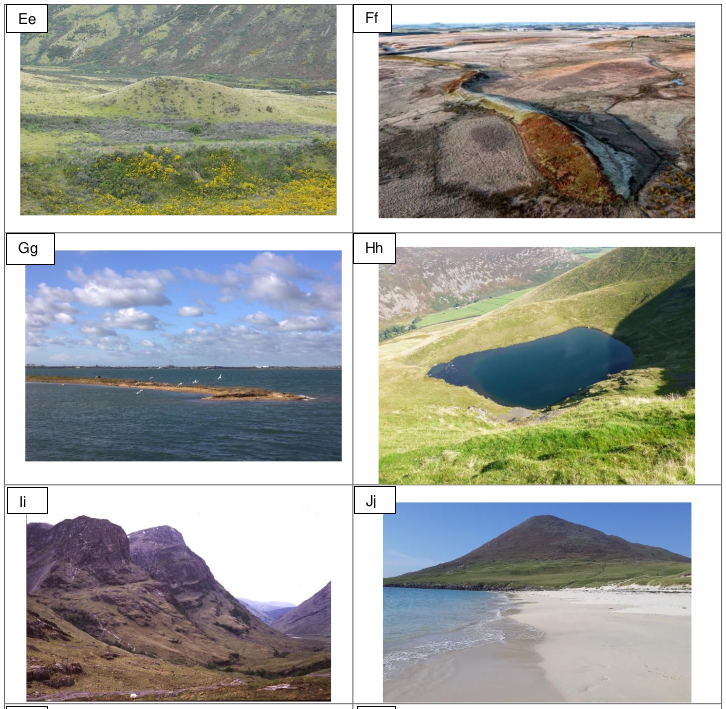 Today's new ELI is another in our 'Picturing' series - 'Picturing Landforms - 3:  Visualise and draw landforms from a verbal description'.