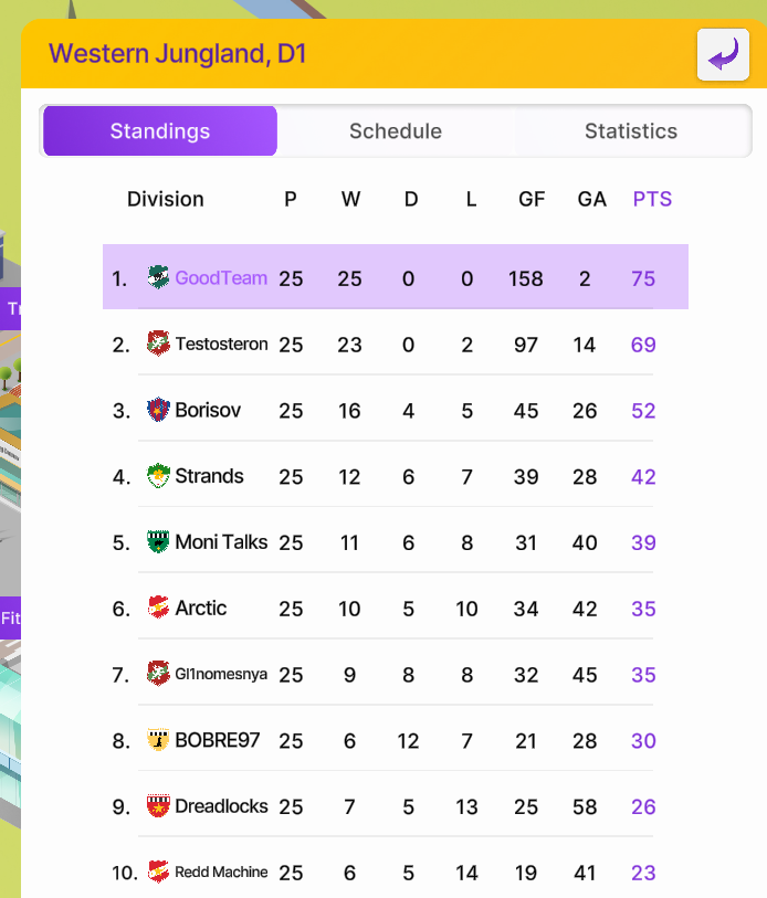 Share the result from your league on <a href="/Lazy_Soccer/">Lazy_Soccer</a> 

And help me with reposts - I need 25+ for this post

#Lazy_Soccer